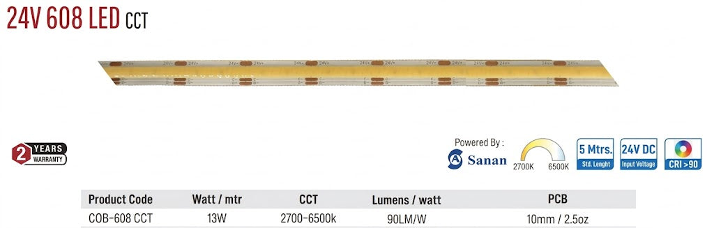 Enso 24V 608 LED CCT Strip Light