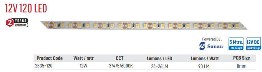 Enso 12V 120 LED