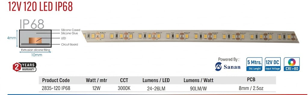 Enso 12V 120 LED IP68