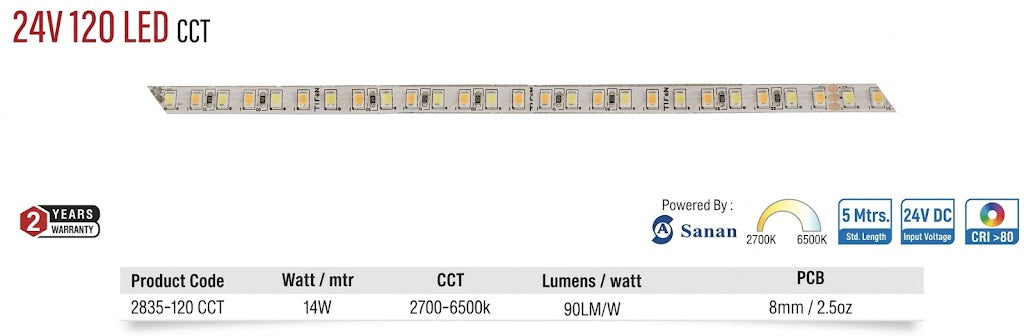 Enso 24V 120 LED CCT Strip Light