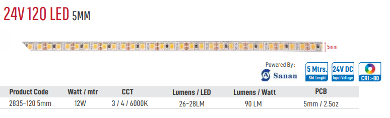 Enso 24V 120 LED 5mm