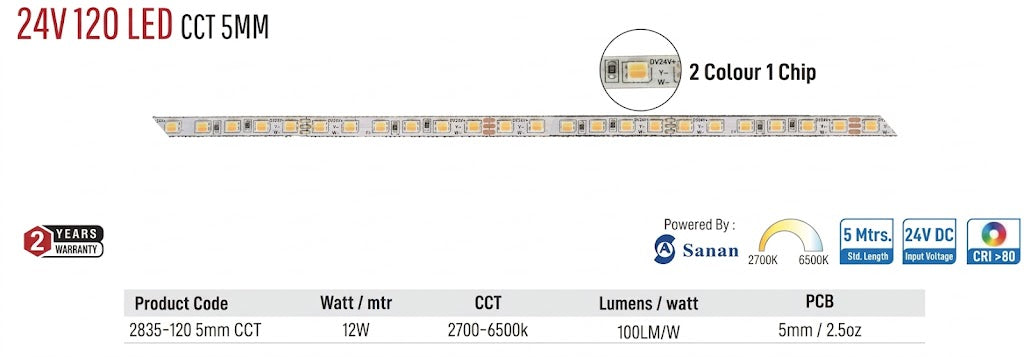 Enso 24V 120 LED CCT 5MM Strip Light