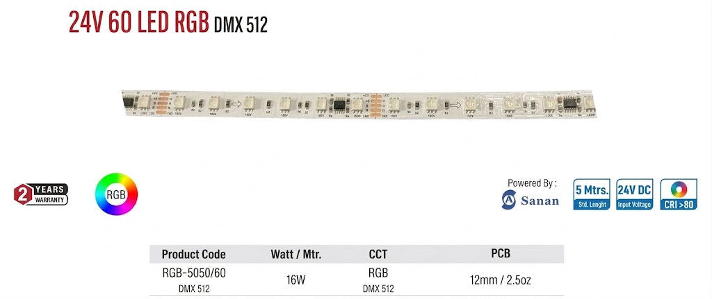Enso 24V 60 LED RGB DMX 512 Strip Light