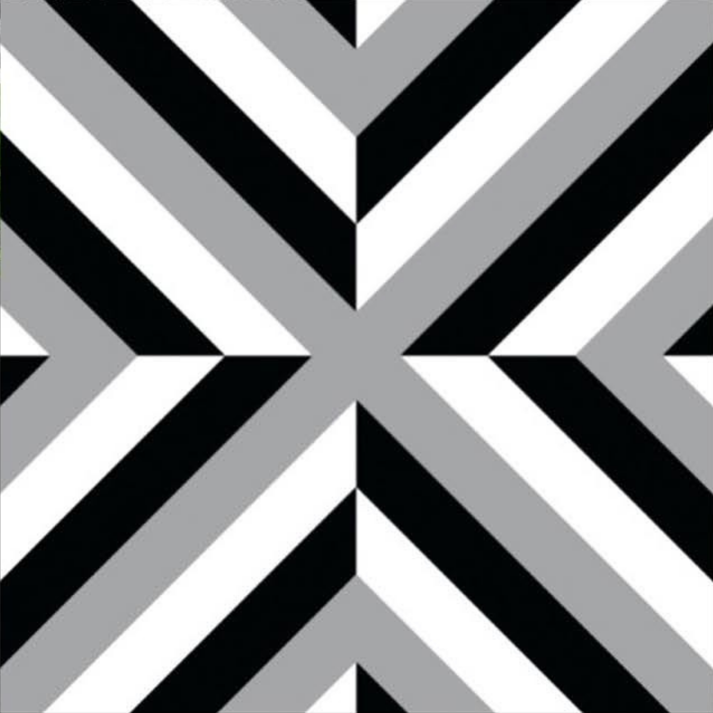 Polarity