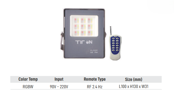 Plaza LED Flood Light