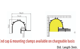 Ambi 10070 LED Aluminium Profile