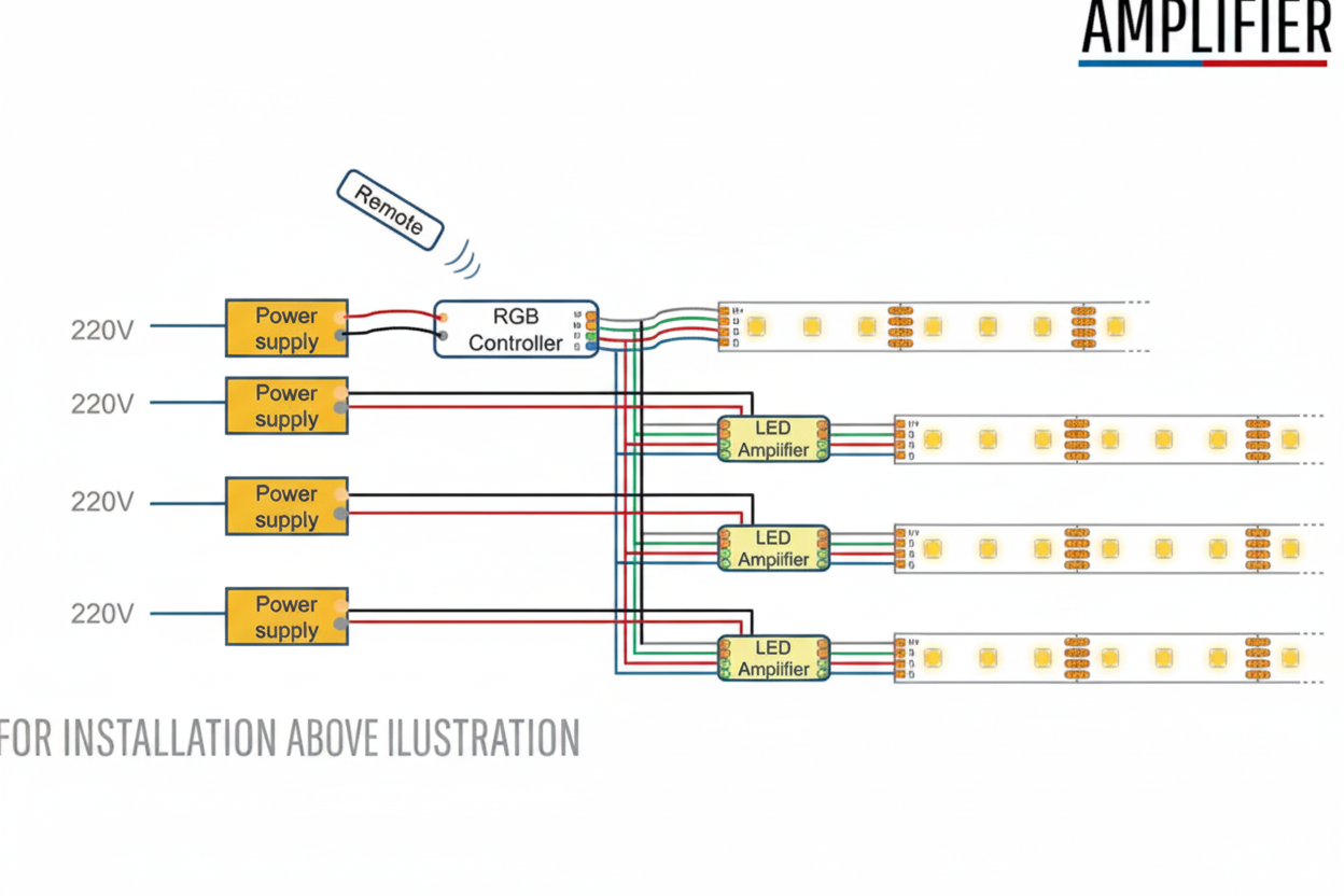 11 - 101 Amplifier