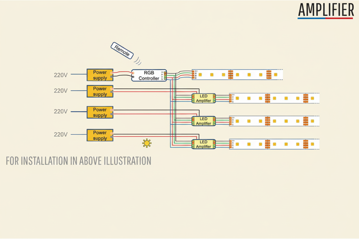 11 - 102 Amplifier