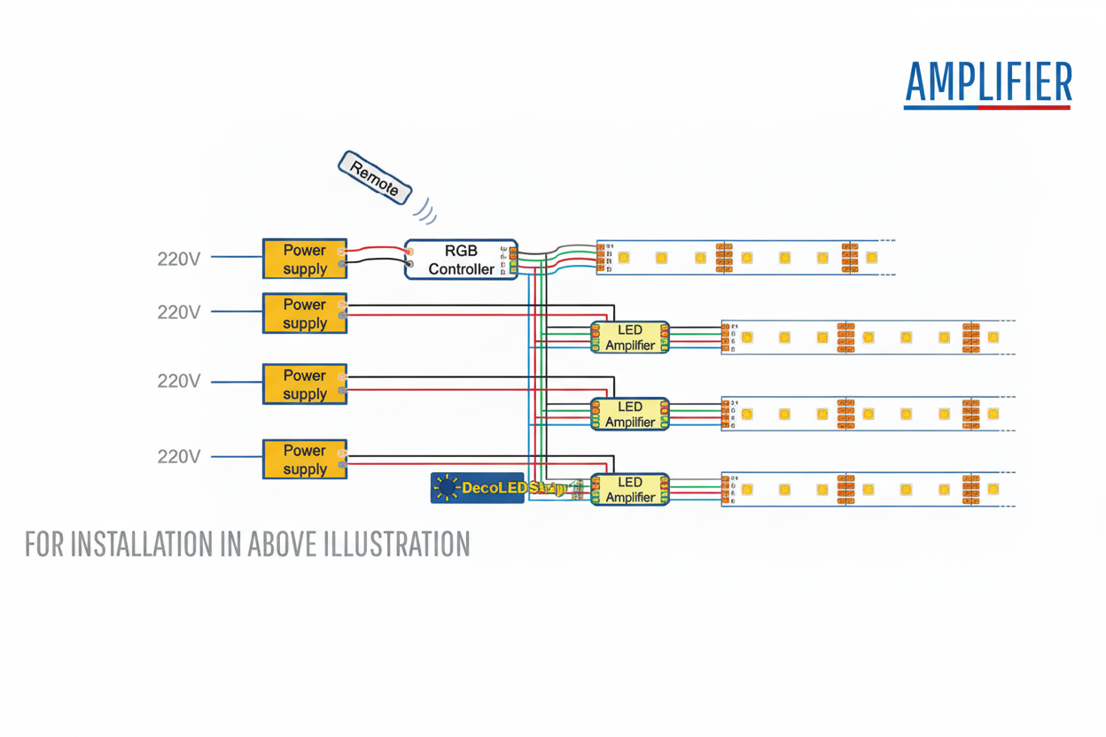 11 - 103 Amplifier
