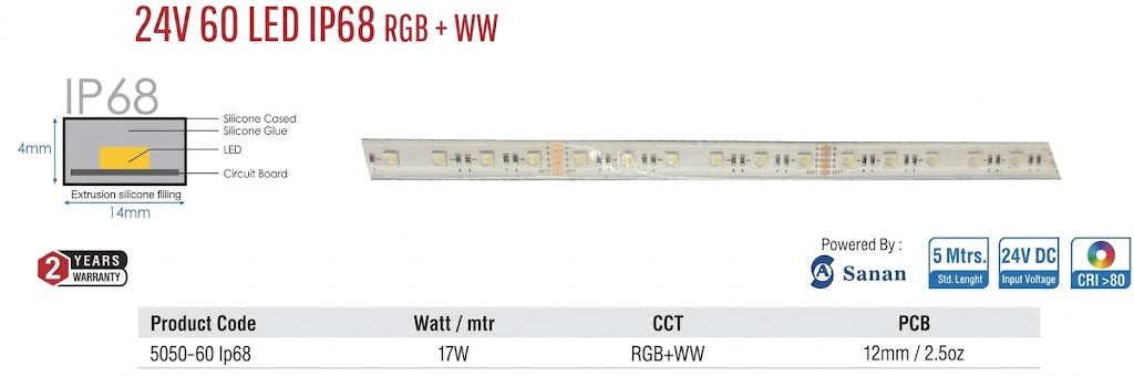 Enso 24V 60 LED IP68 RGB + WW