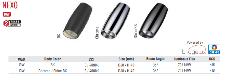Nexo Led Surface Light