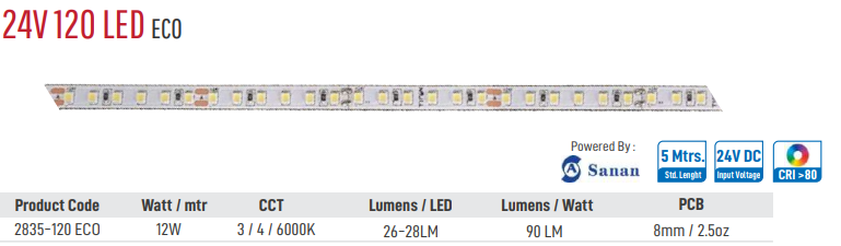 Enso 24V 120 LED Eco