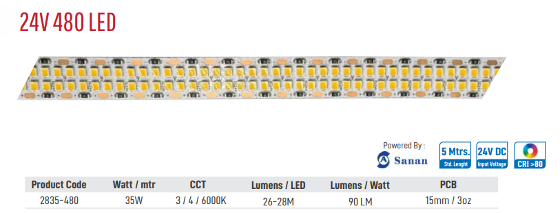Enso 24V 480 LED