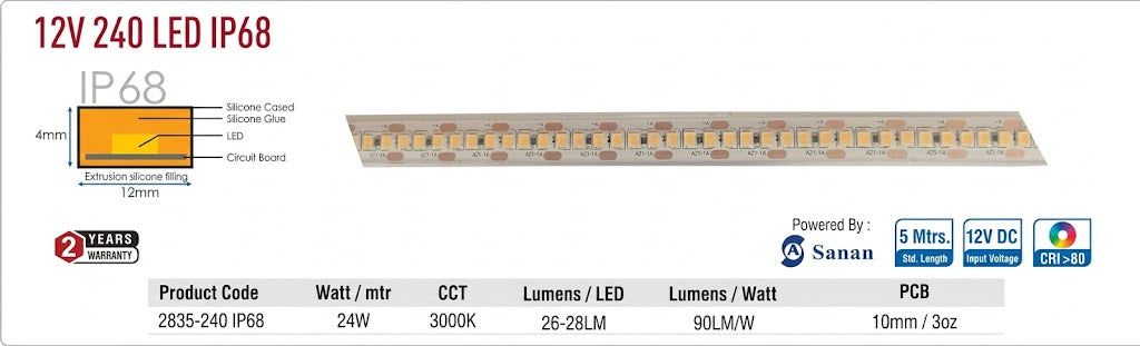 Enso 12V 240 LED IP68