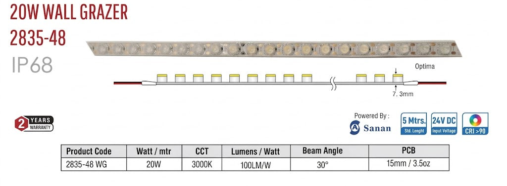 Enso 20W Wall Grazer 2835-48  Strip Light