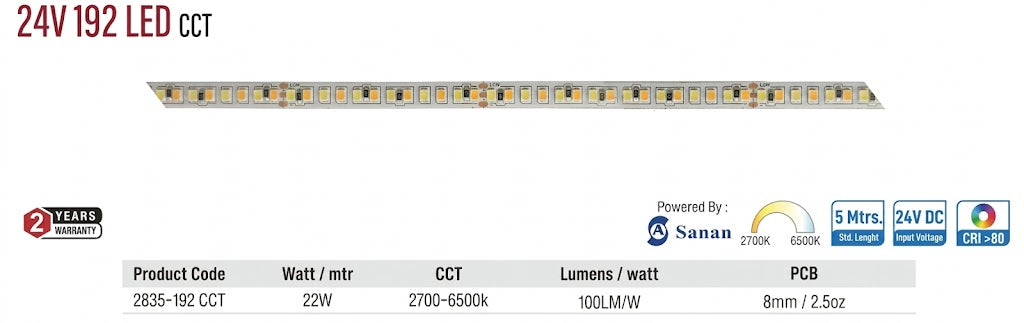 Enso 24V 192 LED CCT Strip Light