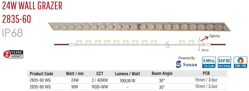 Enso 24W Wall Grazer 2835-60 Strip Light