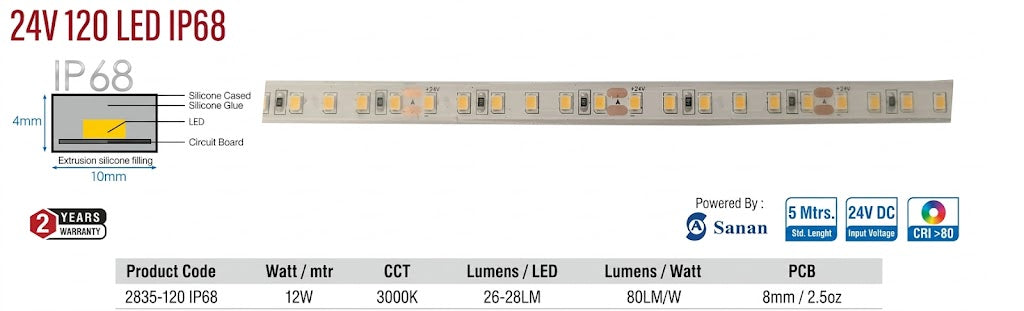 Enso 24V 120 LED IP68