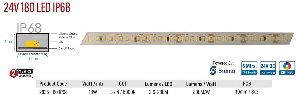 Enso 24V 180 LED IP68