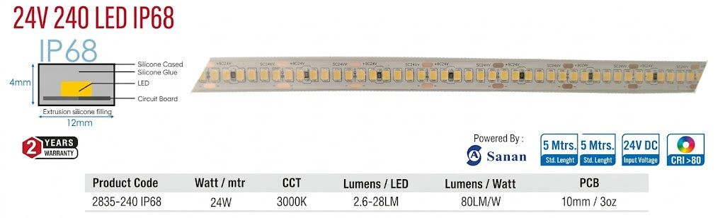 Enso 24V 240 LED IP68