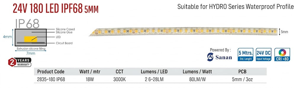 Enso 24V 180 LED IP68 5mm