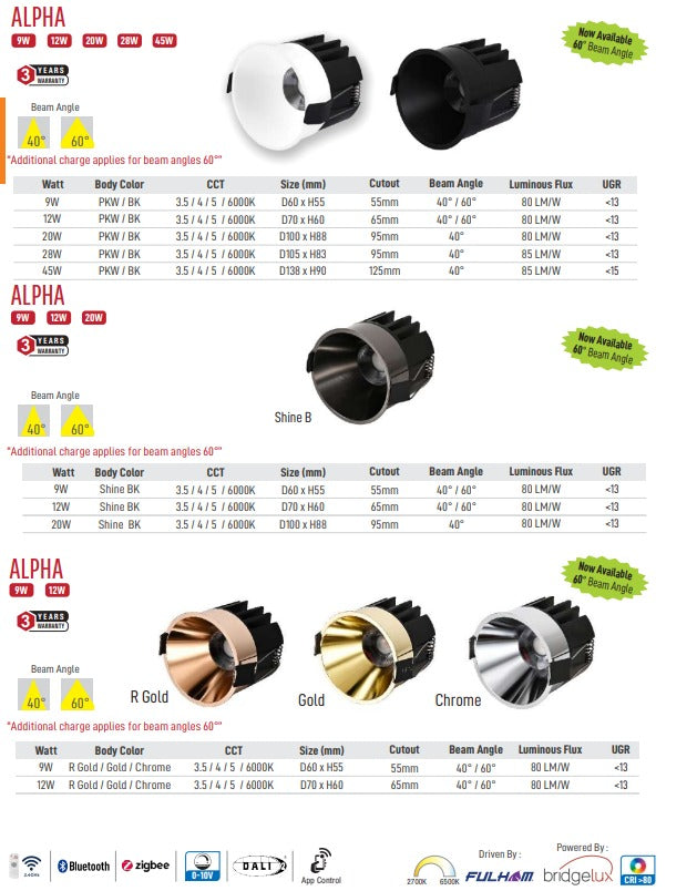 Alpha LED Downlight