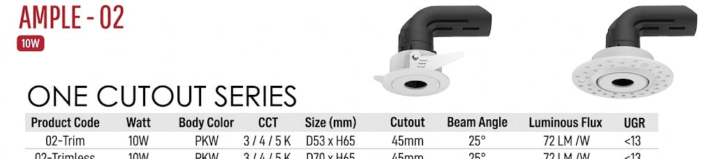 Ample-02 LED Downlight