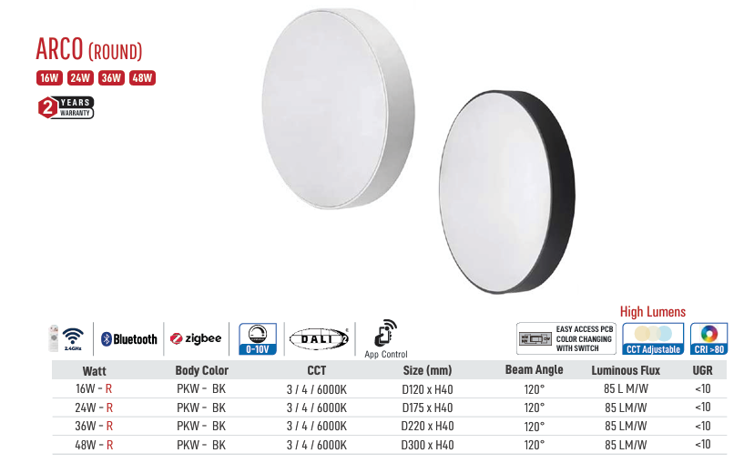 Arco (Round) LED Surface DownLight