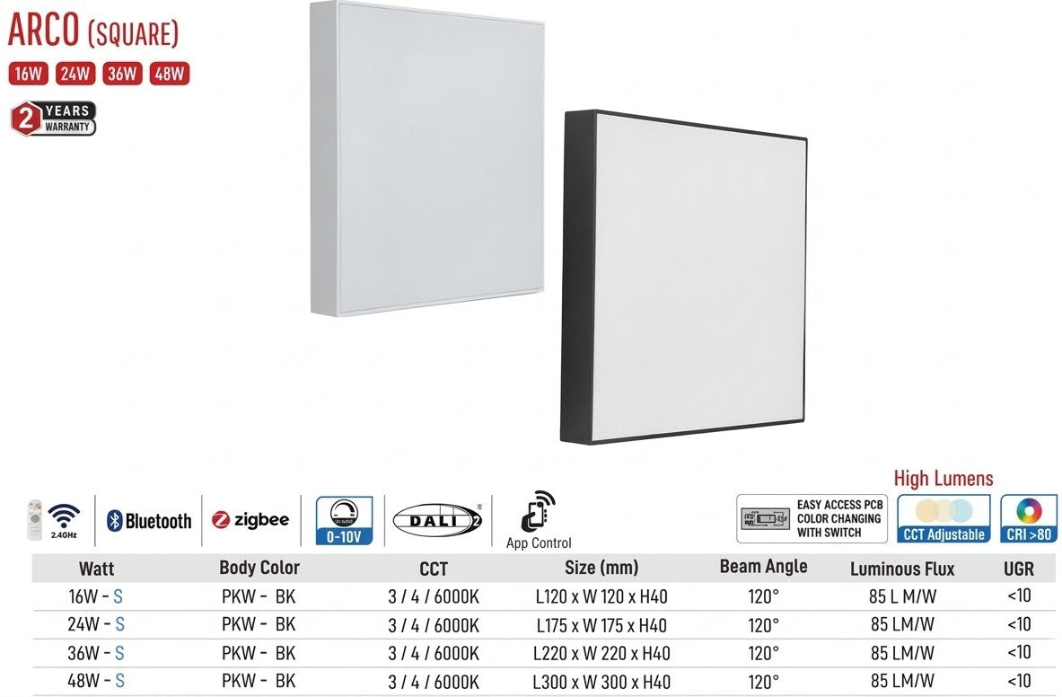 ARCO (Square) LED Surface Downlight