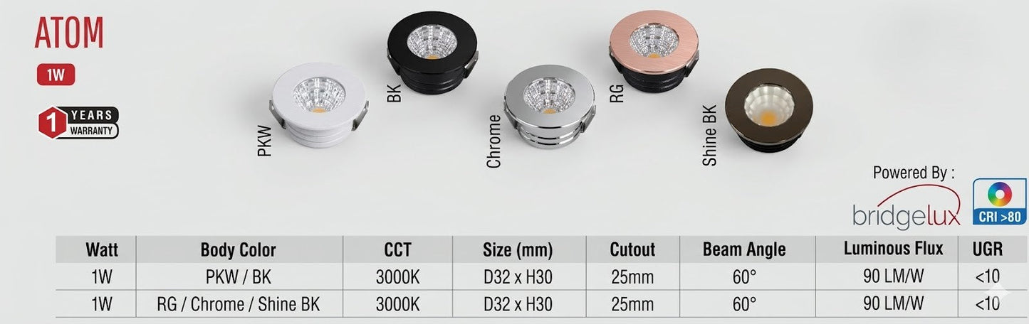 Atom LED Cabinet Light