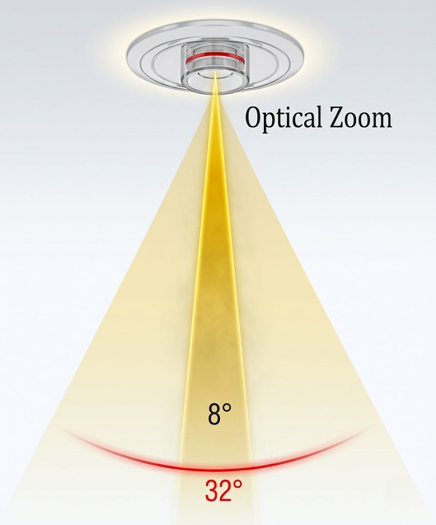 Beam LED Downlight