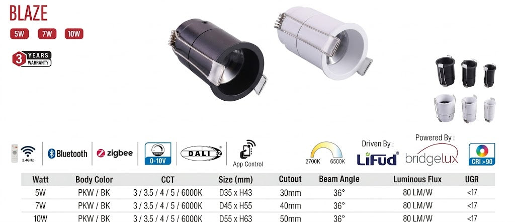 Blaze LED Downlight