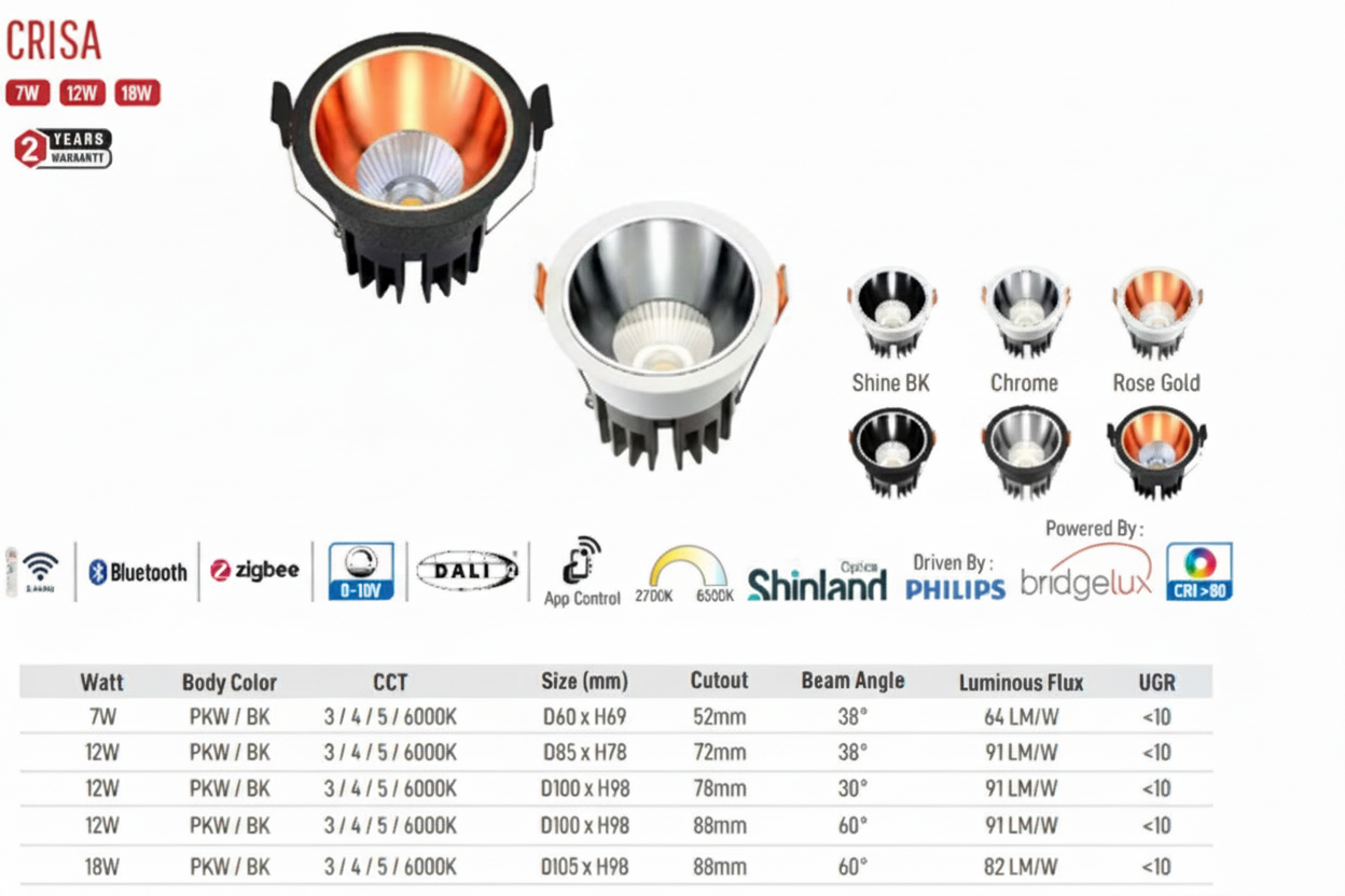 Crisa LED Downlight (White)