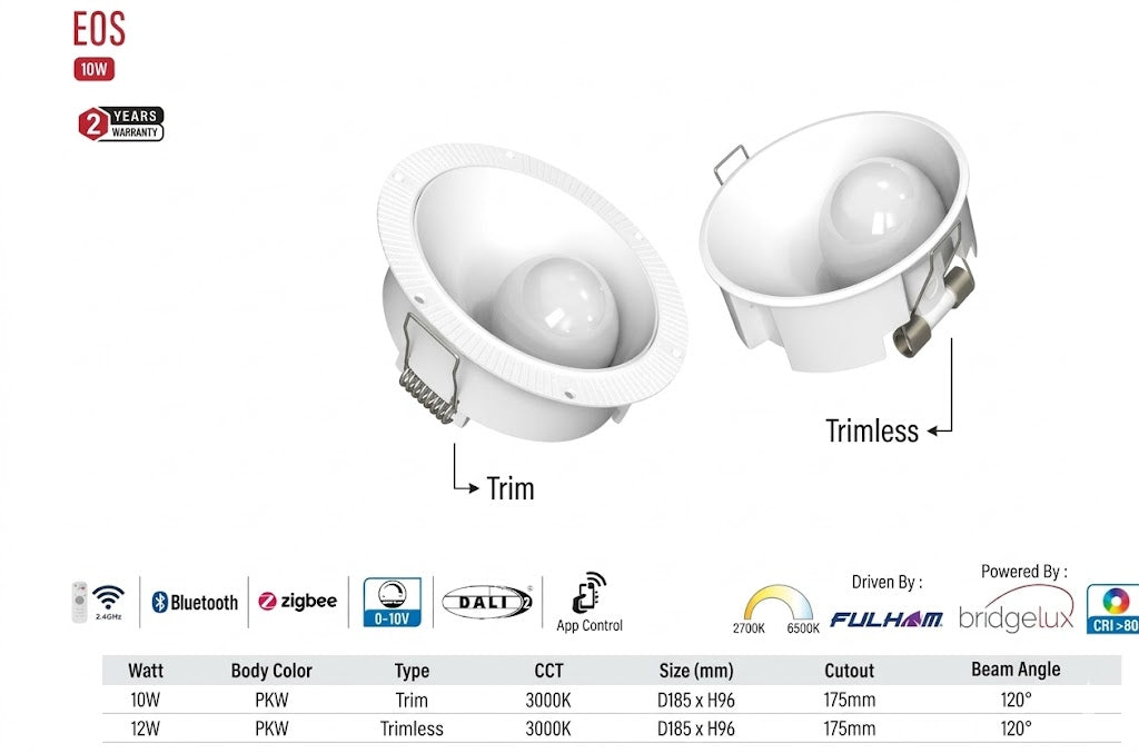 EOS LED Downlight