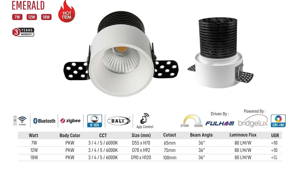 Emerald LED Downlight
