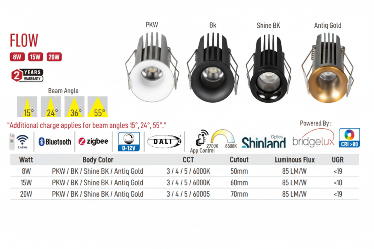 Flow LED Downlight