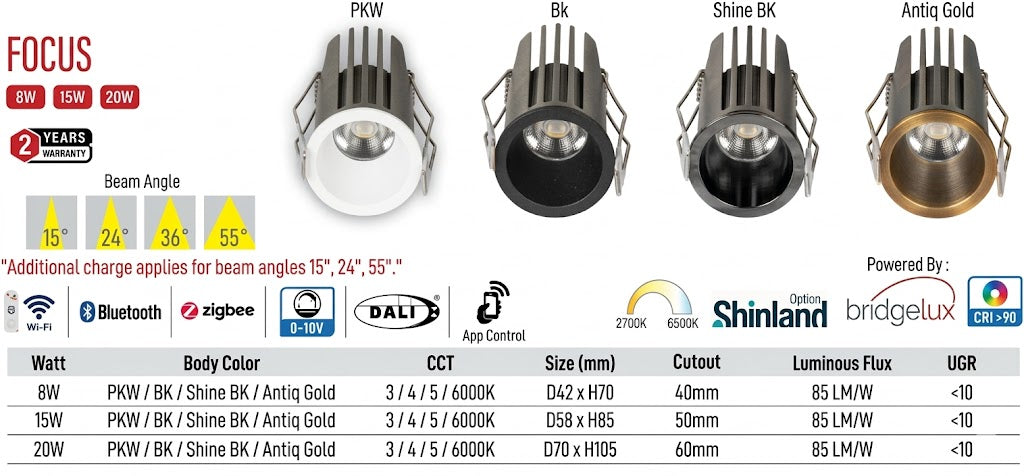Focus LED Downlight