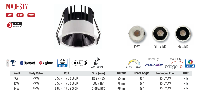 Majesty LED Downlight