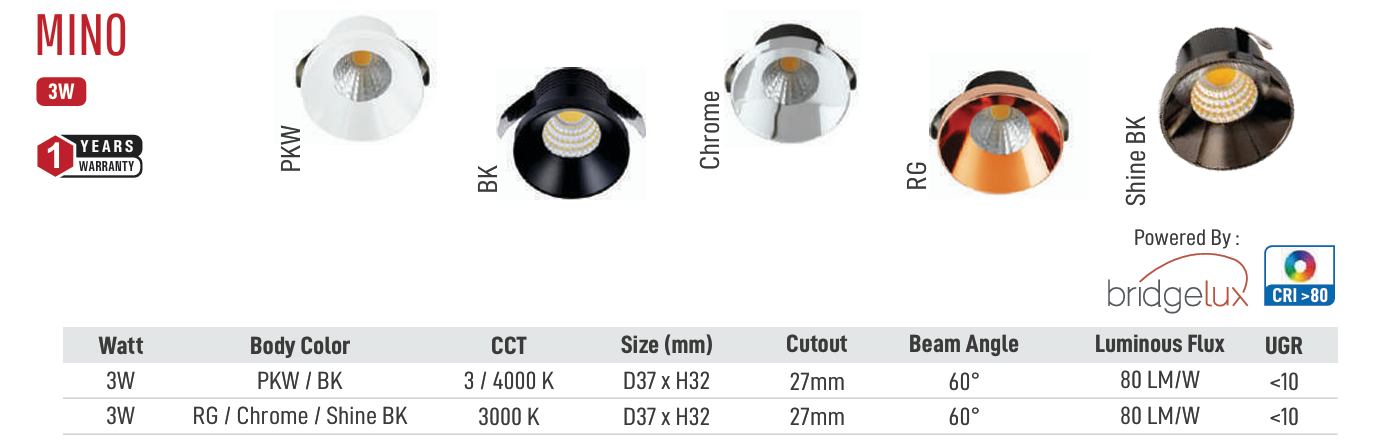 MINO LED Cabinet Light