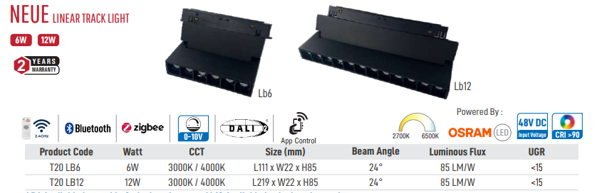 Neue Linear Track Light