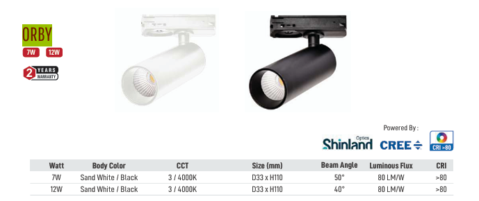 Orby LED Tracklight