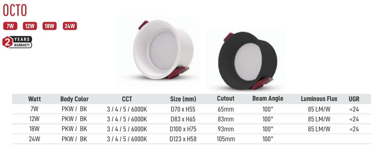 Octo LED Downlight