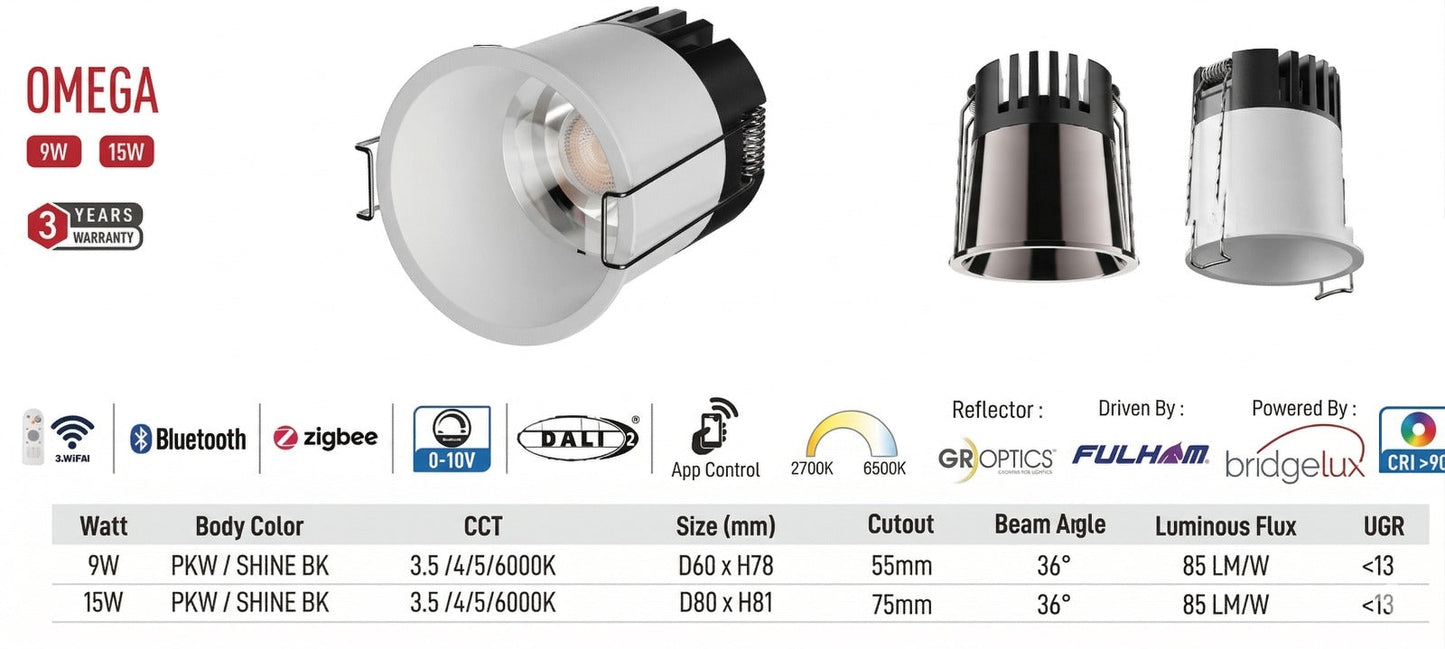Omega LED Downlight