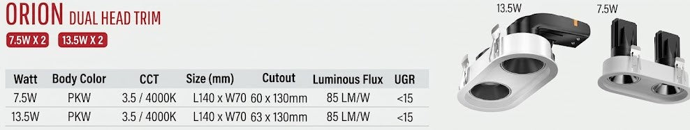 LED Downlight Orion Dual Head Trim