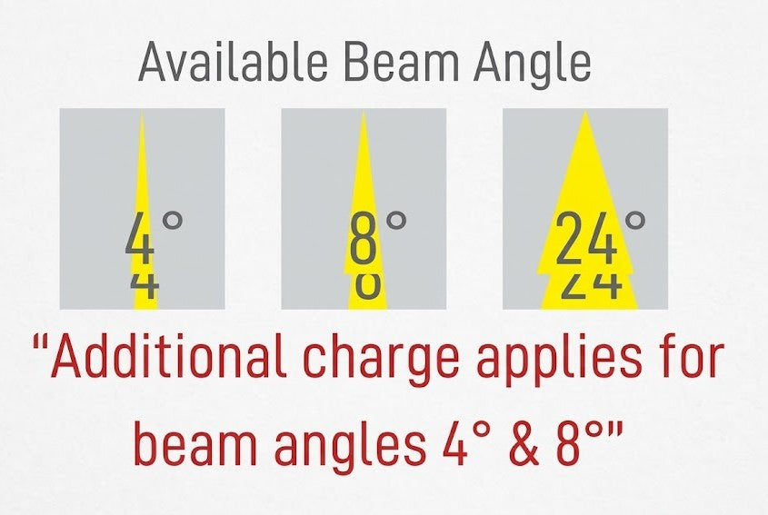 LED Downlight Pace
