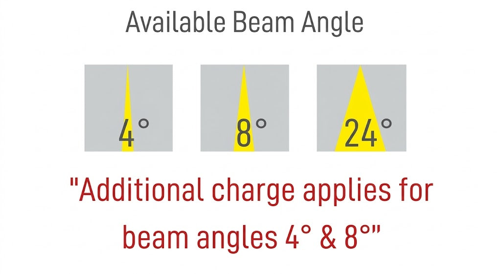 LED Downlight Paco