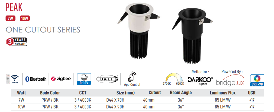 Peak LED Downlight