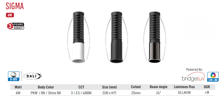 Sigma LED Downlight