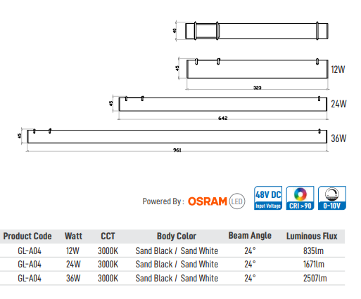 GLO Linear Spot Light