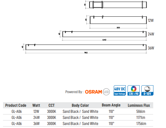 GLO Linear Diffused Light